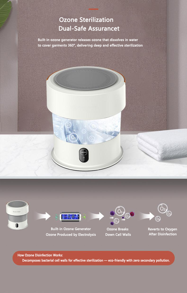 1785378818184743.jpg Dorm or House Daily Use Foldable Mini Baby Clothes or Undies Washing Machine 05.jpg